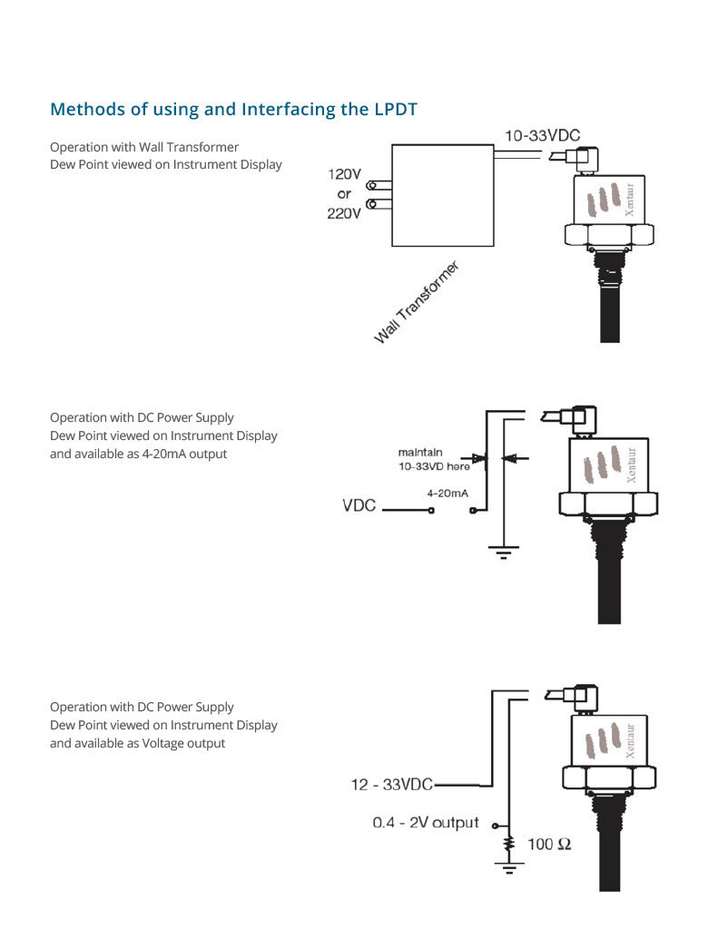 가스분석기전문업체-젠코씨엔아이