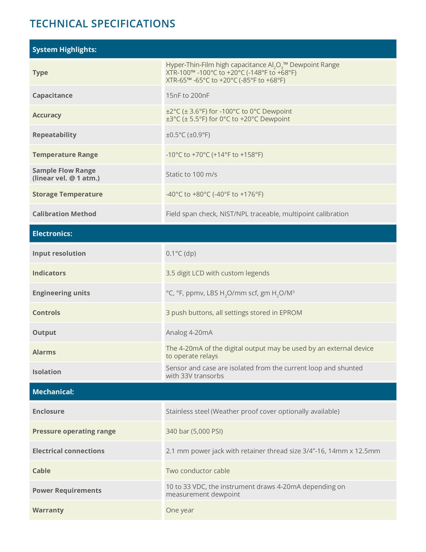 가스분석기전문업체-젠코씨엔아이
