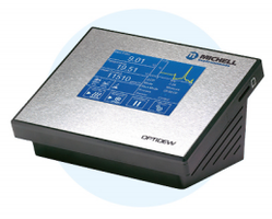 Optidew 401